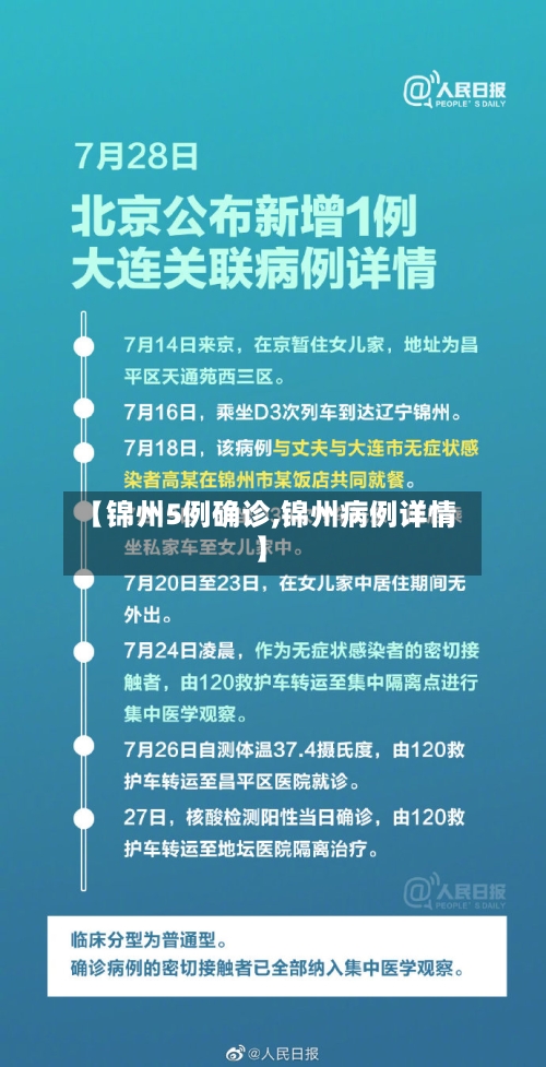【锦州5例确诊,锦州病例详情】-第2张图片