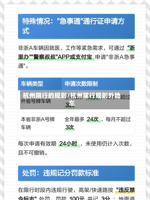 杭州限行的规则/杭州限行规则外地车-第3张图片