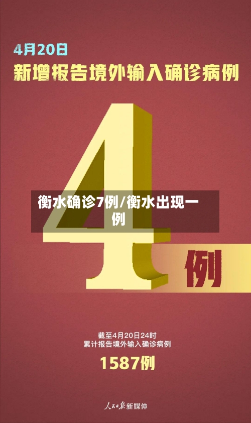 衡水确诊7例/衡水出现一例