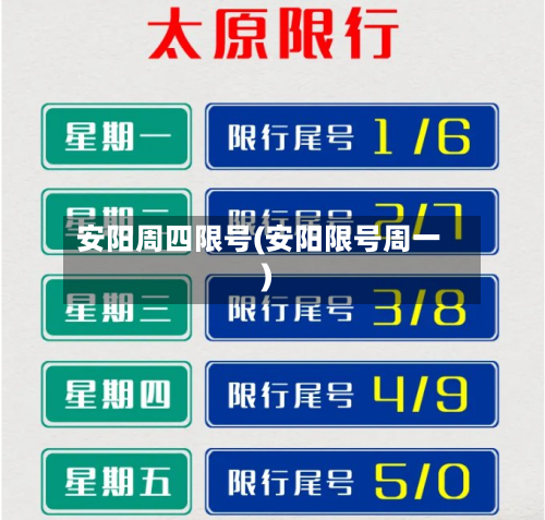 安阳周四限号(安阳限号周一)