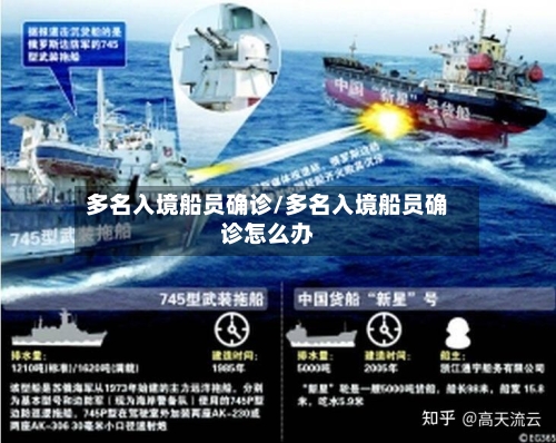 多名入境船员确诊/多名入境船员确诊怎么办