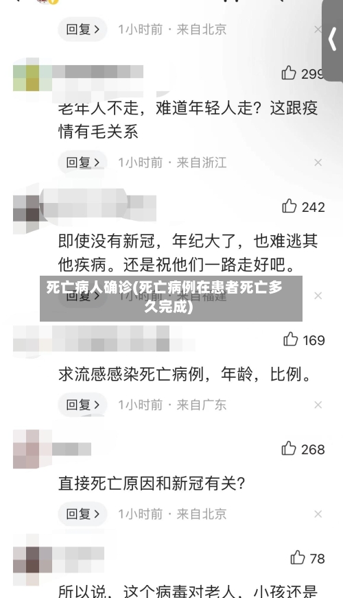 死亡病人确诊(死亡病例在患者死亡多久完成)-第2张图片