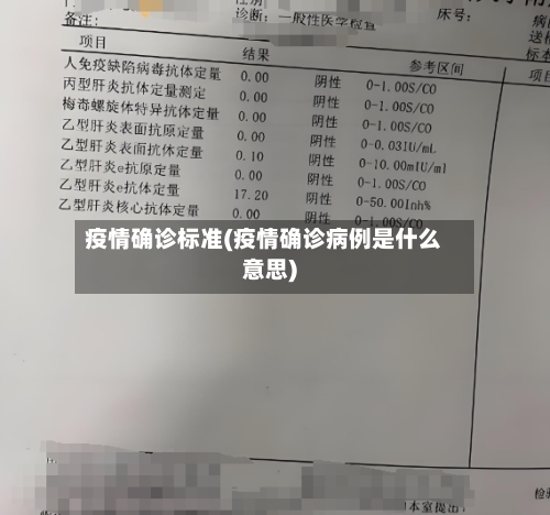 疫情确诊标准(疫情确诊病例是什么意思)