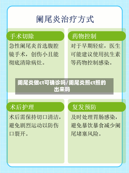 阑尾炎做ct可确诊吗/阑尾炎照ct照的出来吗