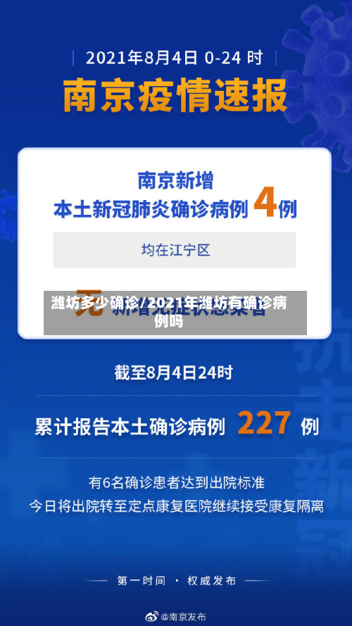 潍坊多少确诊/2021年潍坊有确诊病例吗