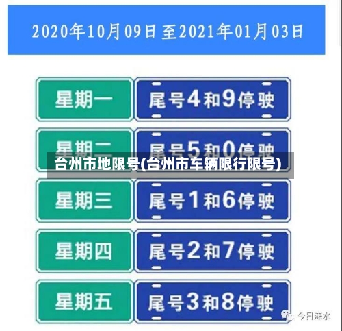 台州市地限号(台州市车辆限行限号)