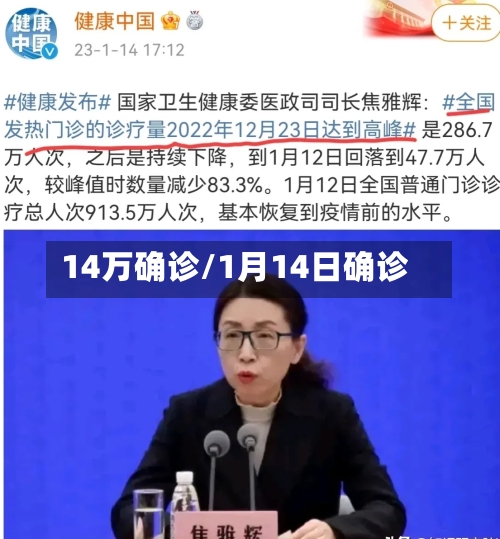14万确诊/1月14日确诊-第3张图片