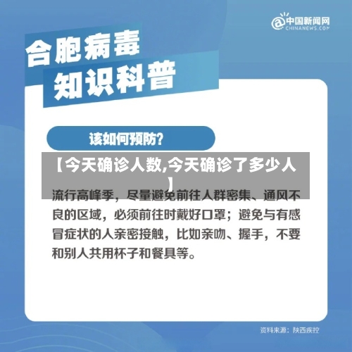 【今天确诊人数,今天确诊了多少人】