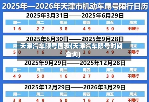天津汽车限号图表(天津汽车限号时间查询)