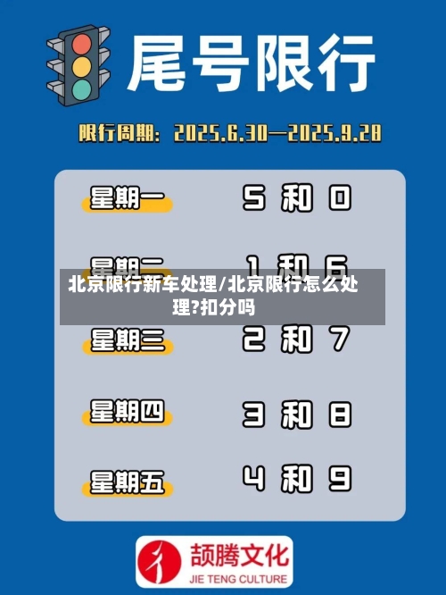 北京限行新车处理/北京限行怎么处理?扣分吗