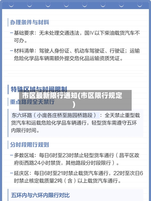 市区最新限行通知(市区限行规定)