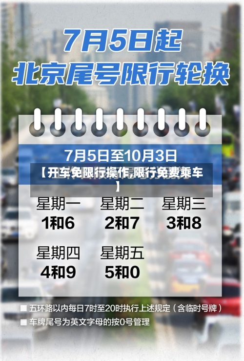 【开车免限行操作,限行免费乘车】