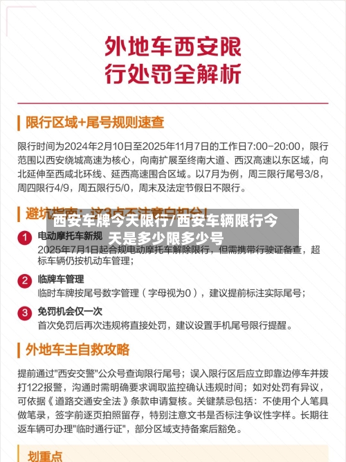 西安车牌今天限行/西安车辆限行今天是多少限多少号