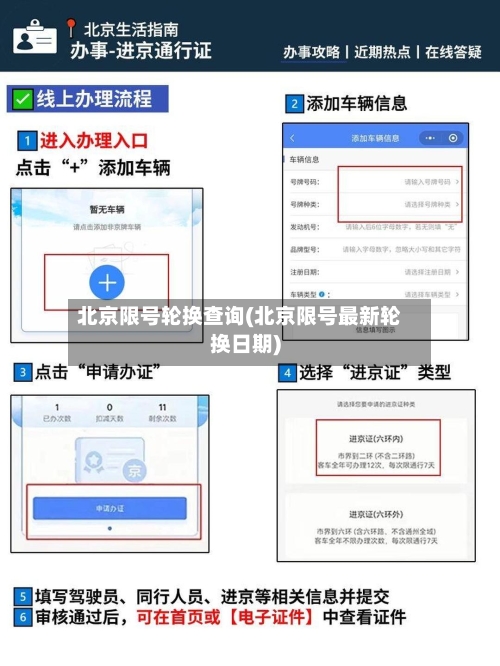 北京限号轮换查询(北京限号最新轮换日期)-第2张图片