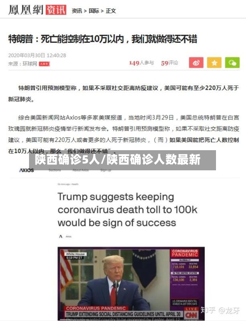 陕西确诊5人/陕西确诊人数最新-第3张图片