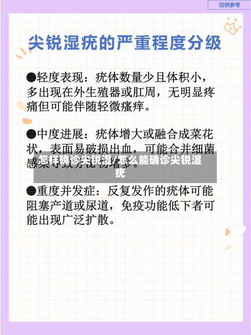 怎样确诊尖锐湿/怎么能确诊尖锐湿疣