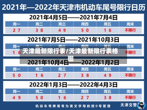 天津最新限行表/天津最新限行表格图-第3张图片