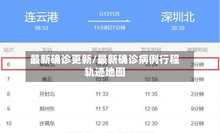 最新确诊更新/最新确诊病例行程轨迹地图-第2张图片