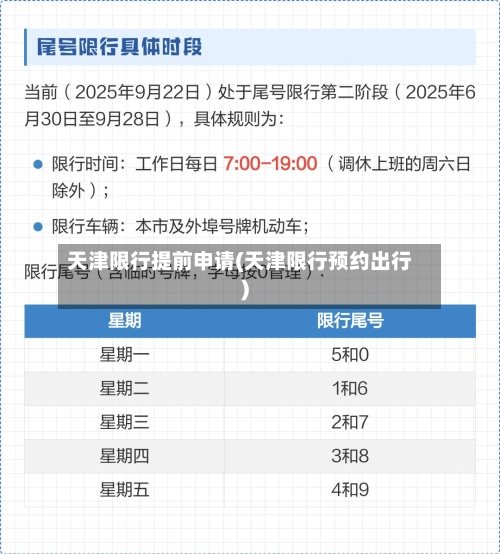 天津限行提前申请(天津限行预约出行)