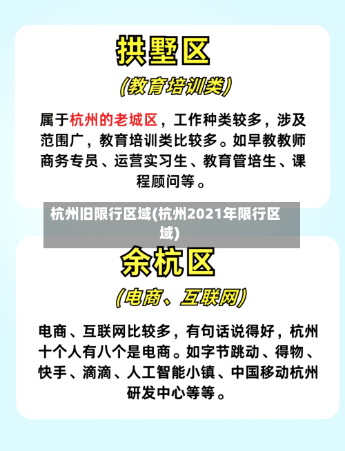 杭州旧限行区域(杭州2021年限行区域)-第3张图片