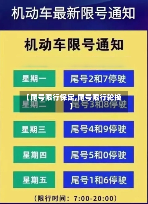 【尾号限行保定,尾号限行轮换】-第2张图片