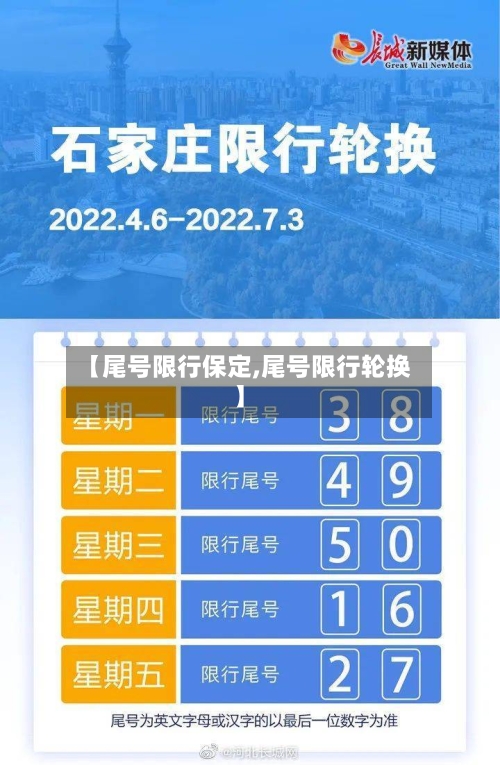 【尾号限行保定,尾号限行轮换】-第3张图片