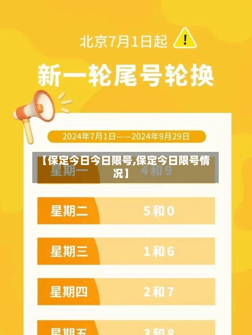 【保定今日今日限号,保定今日限号情况】