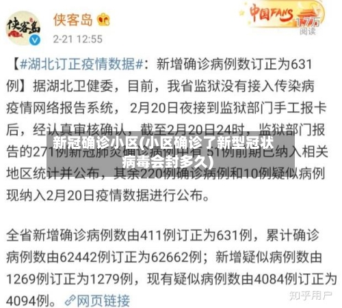 新冠确诊小区(小区确诊了新型冠状病毒会封多久)