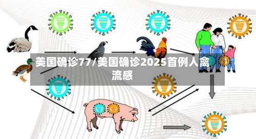 美国确诊77/美国确诊2025首例人禽流感-第2张图片