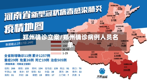 郑州确诊立案/郑州确诊病例人员名单