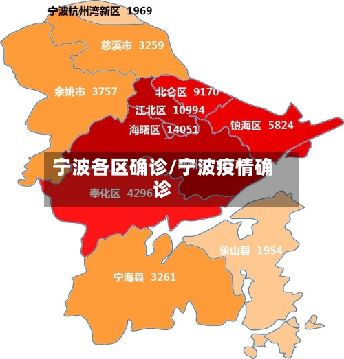 宁波各区确诊/宁波疫情确诊