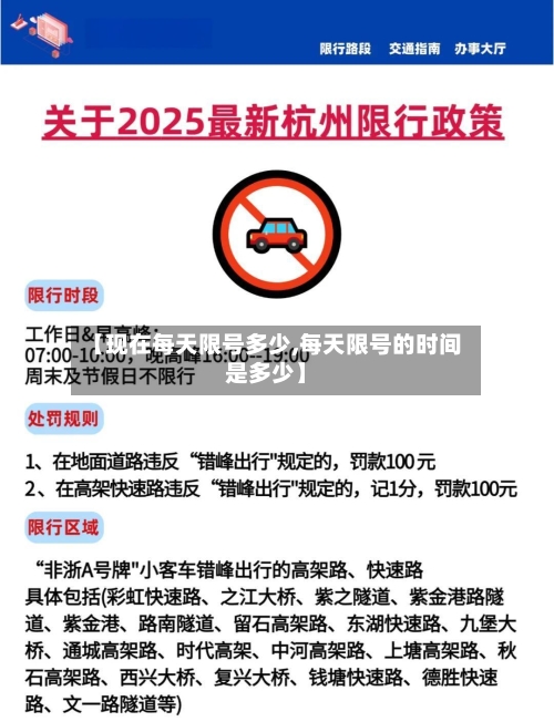 【现在每天限号多少,每天限号的时间是多少】