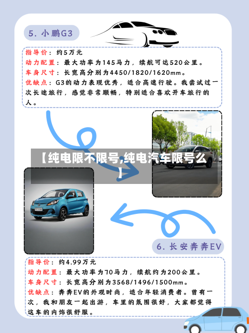 【纯电限不限号,纯电汽车限号么】