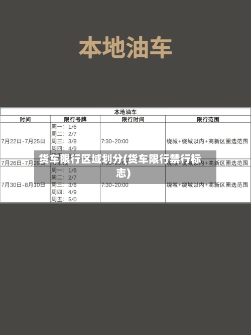 货车限行区域划分(货车限行禁行标志)-第3张图片