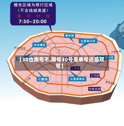 【30也限号不,限号30号是单号还是双号】-第2张图片