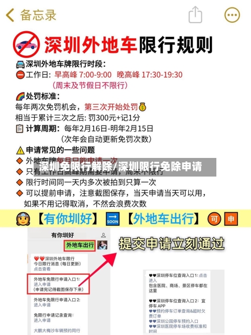 深圳免限行解除/深圳限行免除申请-第3张图片
