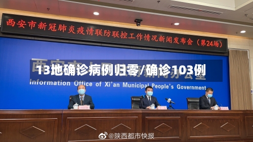 13地确诊病例归零/确诊103例