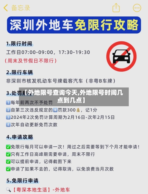 【外地限号查询今天,外地限号时间几点到几点】