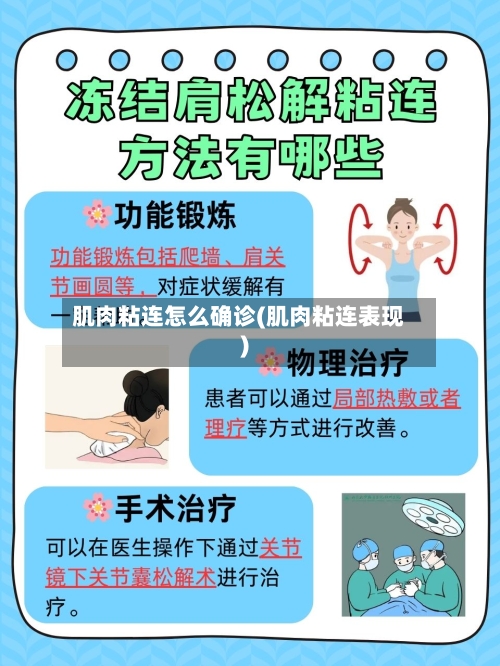 肌肉粘连怎么确诊(肌肉粘连表现)-第2张图片