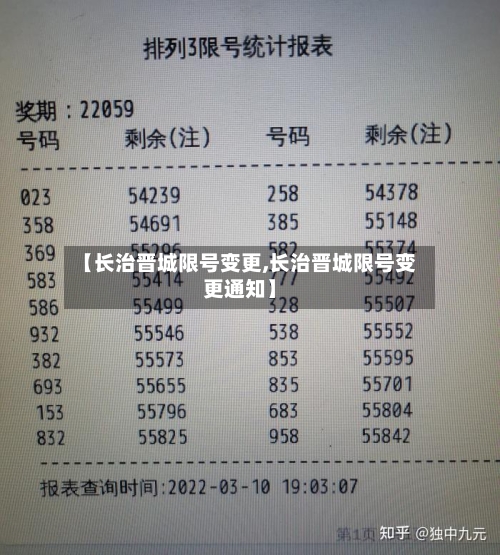 【长治晋城限号变更,长治晋城限号变更通知】