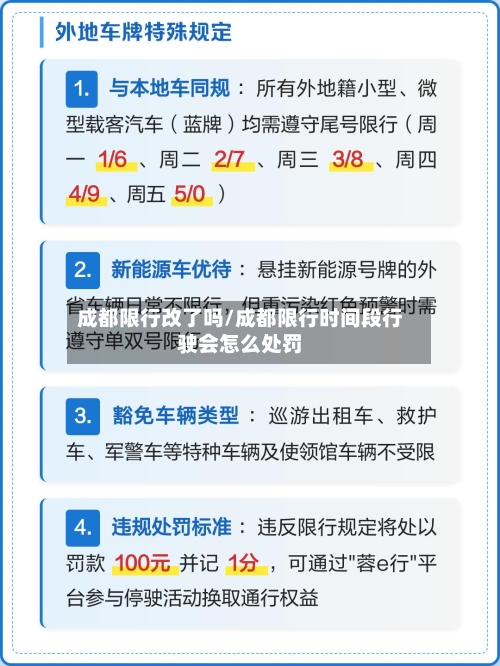 成都限行改了吗/成都限行时间段行驶会怎么处罚-第3张图片