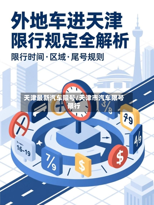天津最新汽车限号/天津市汽车限号限行-第2张图片