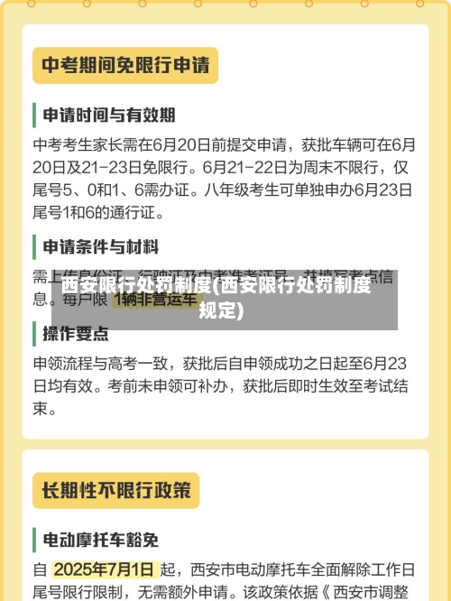 西安限行处罚制度(西安限行处罚制度规定)
