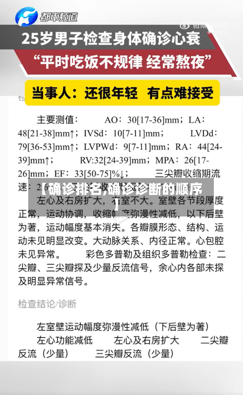【确诊排名,确诊诊断的顺序】