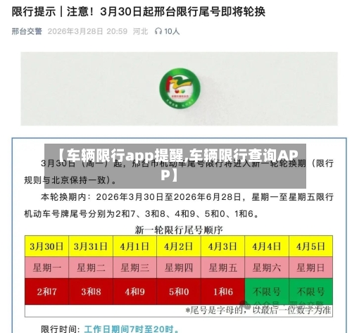 【车辆限行app提醒,车辆限行查询APP】