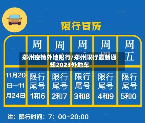 郑州疫情外地限行/郑州限行最新通知2023外地车-第2张图片