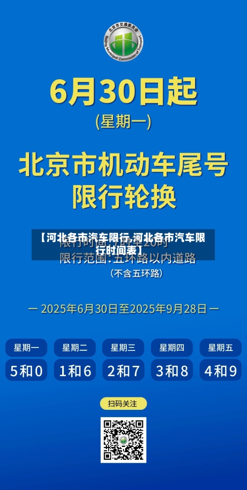 【河北各市汽车限行,河北各市汽车限行时间表】-第2张图片