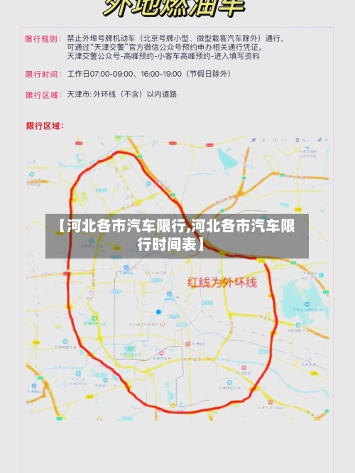 【河北各市汽车限行,河北各市汽车限行时间表】