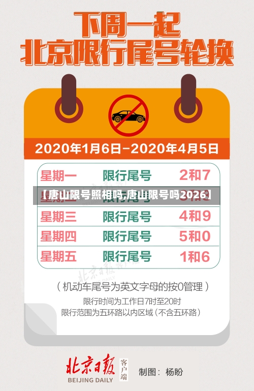 【唐山限号照相吗,唐山限号吗2026】-第2张图片
