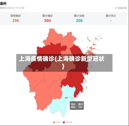 上海疫情确诊(上海确诊新型冠状)-第3张图片